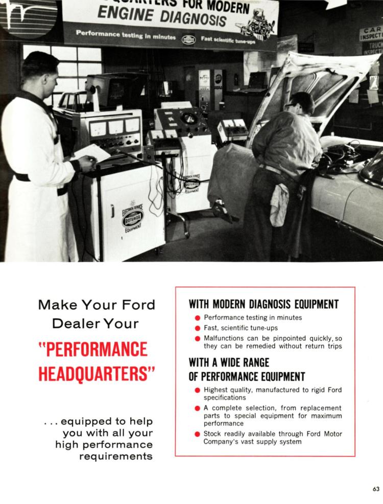 n_1965 Ford High Performance-63.jpg
